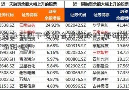 金融帝国下载仙台股份股吧(新研股份股吧)