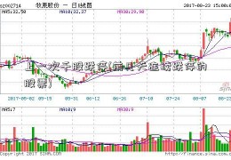 上一次千股跌停(前几天连续跌停的股票)