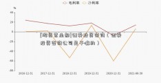 [游资营业部]证券投资咨询（证券投资咨询公司是干嘛的）