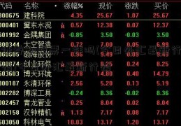 证券和股票一样吗(今日外汇最新行情)今日外汇最新行情