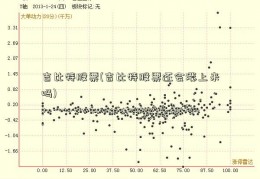 吉比特股票(吉比特股票还会涨上来吗)