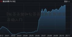 [私募基金和公募基金的区别]股票基础入门