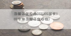 最新基金净值(160706嘉实300今日最新基金净值)