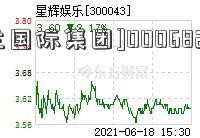 [荷兰国际集团]000682东方电子