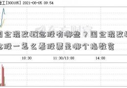 国企混改概念股有哪些？国企混改概念股一怎么看股票是哪个指数览