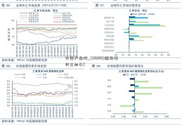 中国产品网_(68280)恒指法兴三四牛C