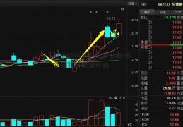 托普600312平高电气1股吧!托普集团股票行情