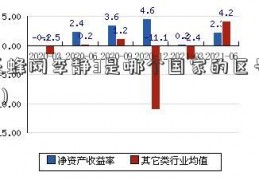 6乐蜂网李静3是哪个国家的区号（63）