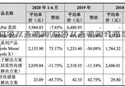 证券从业机构(证券从业机构代报名)