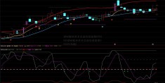 博时新兴成长基金净值查询050009(博时新兴成长基金净值查询050009最新)