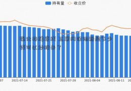 强化持牌底线 互联网保险新规多少钱可以炒股来了