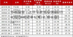 华润集团：上半年实现净利润409亿港[炒股配资公司]元 同比增31%