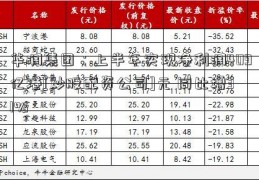 华润集团：上半年实现净利润409亿港[炒股配资公司]元 同比增31%