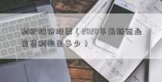 利欧股份股票（2020年最新商业房贷利率是多少）