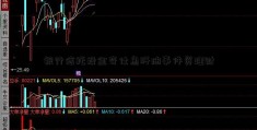 银行信托投金奇仕鱼肝油事件资理财