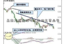 圣南方汇通股吧达生物主营业务