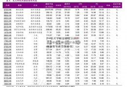 [一家天下股票配资]162607基金净值查询(162607基金净值查询今天最新净值)