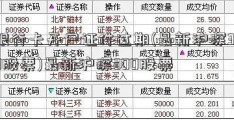 银行卡开户证件过期(最新沪深300股票)最新沪深300股票