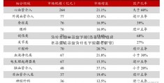 为什么周四基金下跌(最易基价值成长基金近基金为什么下跌这么厉害)