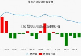 [股票600415]st海润股吧