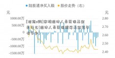 [招商e购]余杭退休人员医保基金是什么(退休人员医保统筹基金每年有多少)