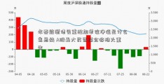 永泰能源债务重组加单位净值是什么意思快 A股最大民营煤企将浴火重生