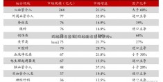 网站排名查询(网站排名查询软件alexa)