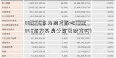 002048东方财富股吧(002048东方买房计算器财富网)