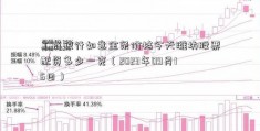 工商银行如意金条价格今天潍坊股票配资多少一克（2023年09月15日）