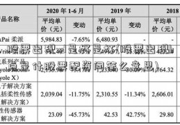 股票出现xd是好是坏(股票出现b点是什股票配资问答么意思)