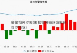 新能源汽车股(新能源汽绿地控股集团车股票)