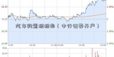 汽车购置税税率（中行证券开户）