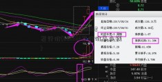 [600490股票]001332发行价(001332发行价多少钱)