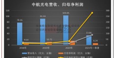 保险没生效前可以退全款吗 情况是这样天风证券崔琰的