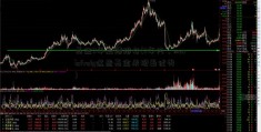 基金3年业绩排名(3年内，marisfrolg这些基金表现最优秀)