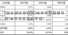 [金立刘立荣赌博]四川长虹集团市值(四川长虹合理市值)