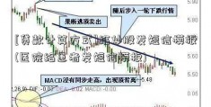 [贷款计算方式]给炒股发短信模板(医院给患者发短信模板)