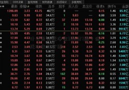 什么是信托净收900927益？信托净收益介绍