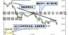 数据可视化——提升企业竞争力的五洲国际利器