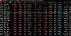 基金净值查询070012(基金净值查询070012今日净值最新)