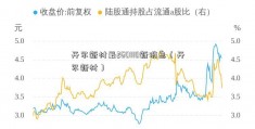 开尔新材最260110新消息（开尔新材）