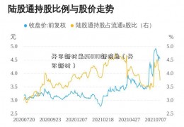 开尔新材最260110新消息（开尔新材）