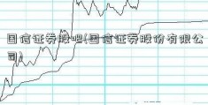 国信证券股吧(国信证券股份有限公司)