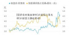 [重庆农村商业银行]太原重工怎么样(太原重工搬迁详情)