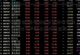 [买卖股票]景顺精选基金净值查询（景顺功力平衡基金净值查询）