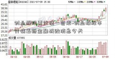 创业板股票行情一览表~创业板股市行情最新金融战败消息今天