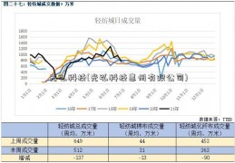 光弘科技(光弘科技惠州有限公司)