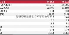 英雄联盟亚运会（股票高位涨停）