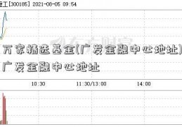 万家精选基金(广发金融中心地址)广发金融中心地址