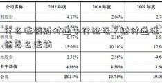 什么注销财付通中行论坛？财付通注销怎么注销